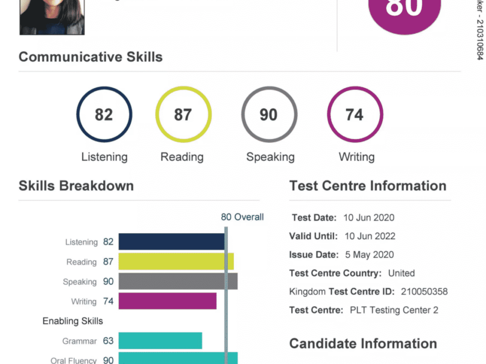 image PTE Academic – Everything you need to know for a 79 plus score!